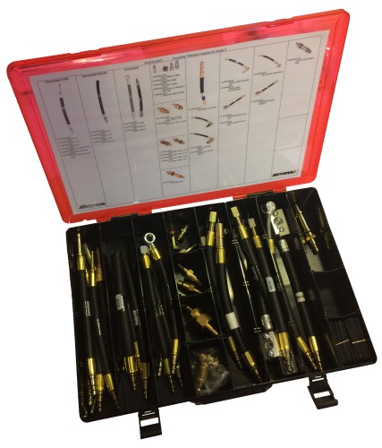 Kit adaptateur Europ&eacute;en